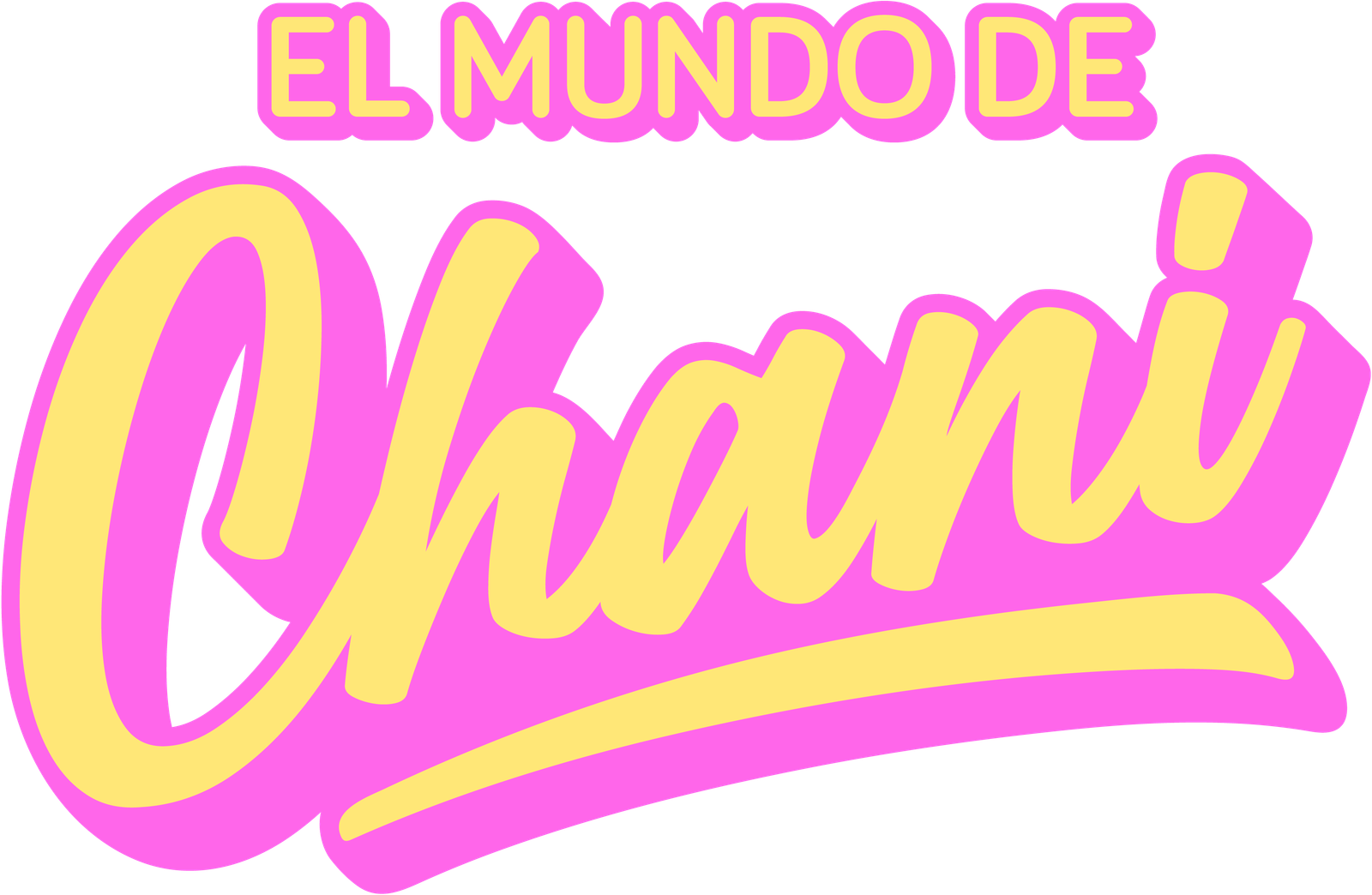 El Mundo de Chani